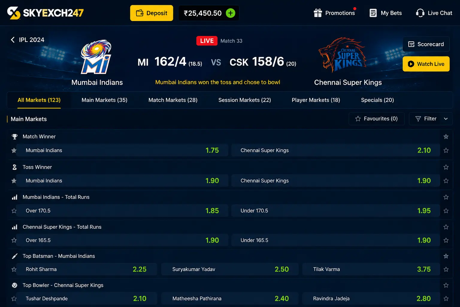 Full-width banner showing Skyexch247 IPL 2025 live betting interface with real-time match odds, active back and lay markets and session run bets during a live IPL game