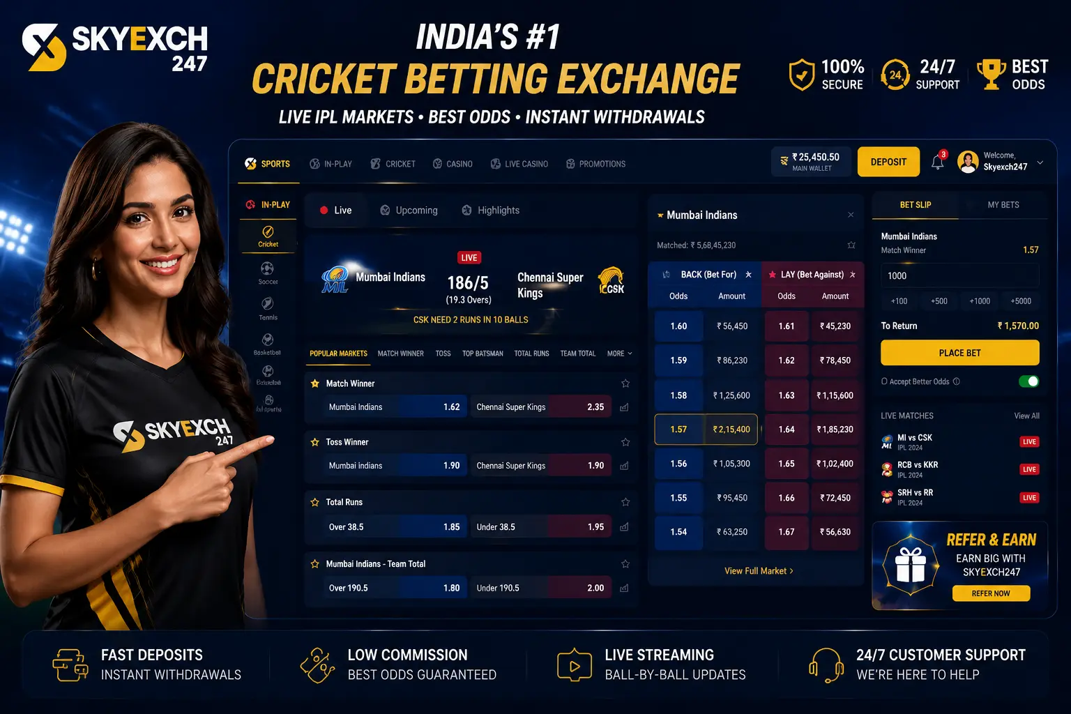 IPL betting platform dashboard showing live IPL markets and odds board