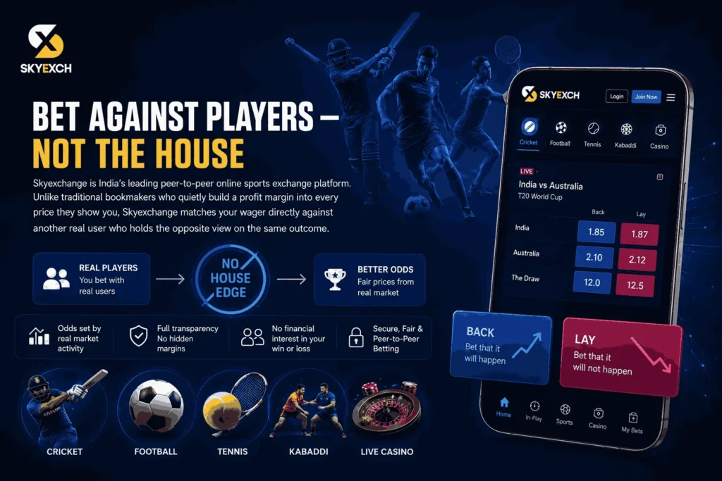 Modern Skyexchange sports exchange platform showing live odds, back and lay betting features, and responsive design