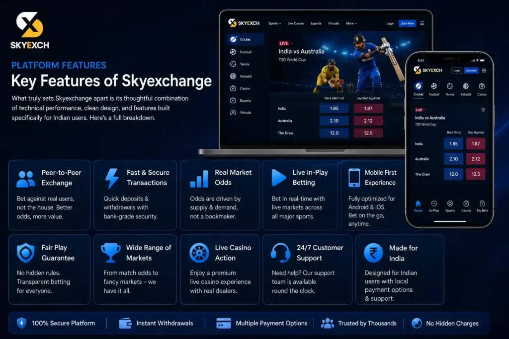 Skyexchange dashboard displaying user-friendly interface, real-time updates, secure access, and live sports exchange features