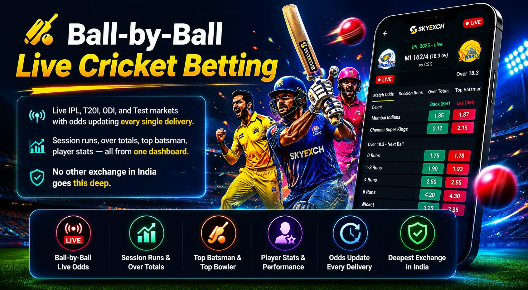 Skyexch Mobile Betting – No App Download on Android or iOS