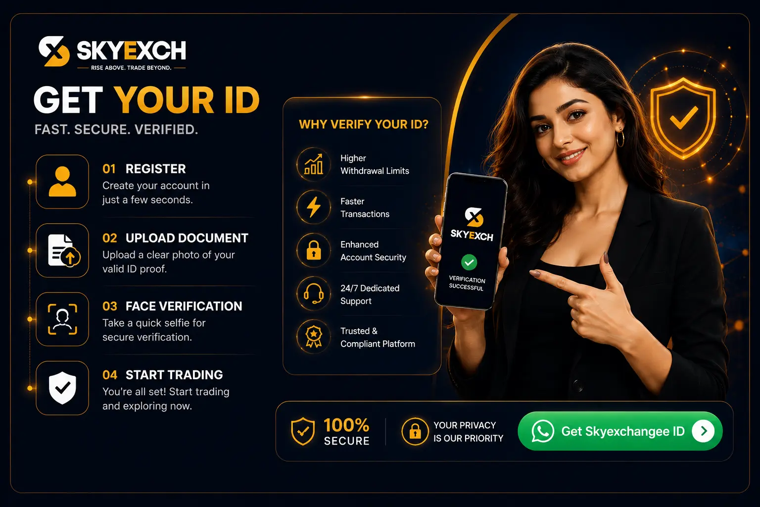 Skyexch Better Odds – No Bookmaker Margin on Cricket Betting