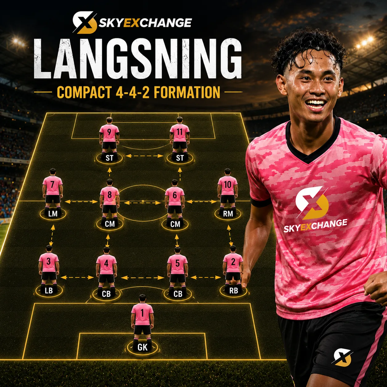 Nongkseh vs Langsning| langsning playing strategies